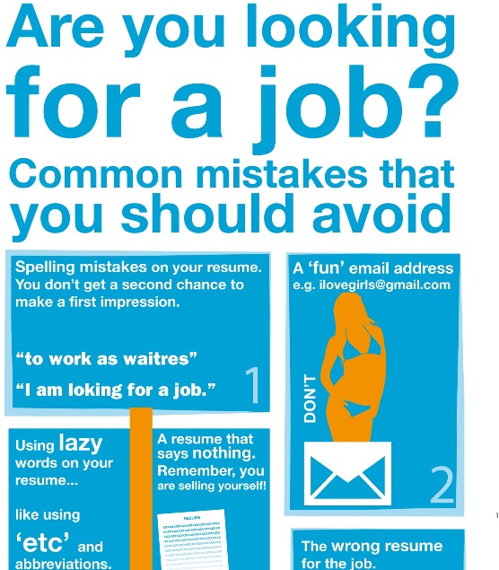 Mistakes that you should avoid in CV